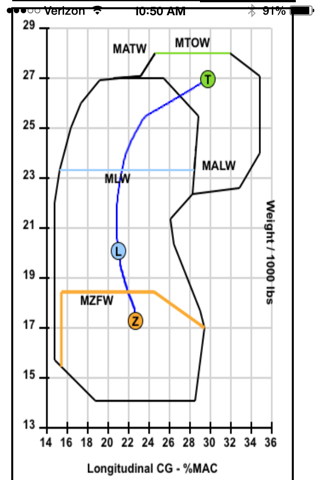 eFlite Weight and Balance screenshot 3