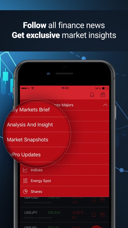 FxPro – Forex Trading Tools screenshot-3