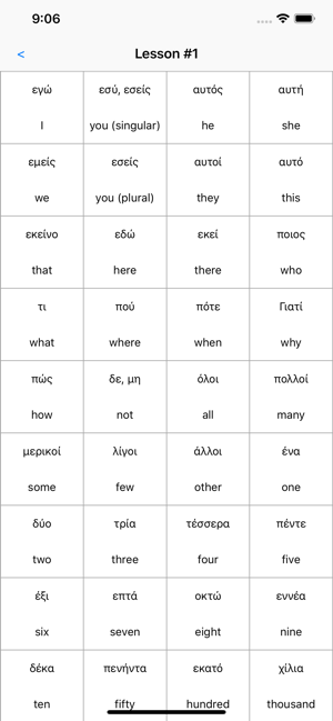 Just Learn Greek(圖6)-速報App