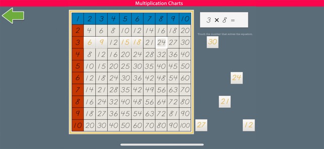 Multiplication Working Charts(圖7)-速報App