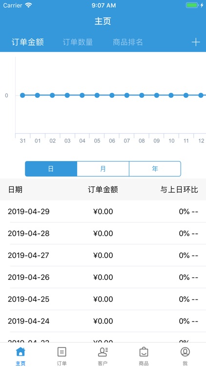 馨装大道