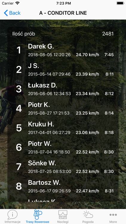 Trasy Enduro Srebrna Góra screenshot-7