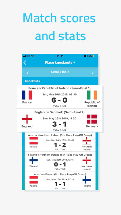 Screenshot #1 pour Pro-My Sport