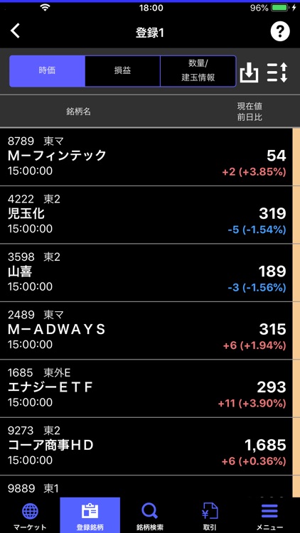 アイザワ証券株アプリ