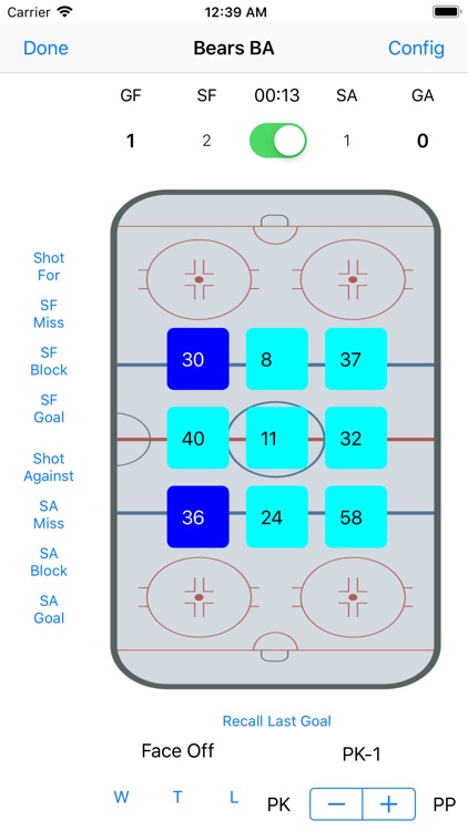 Hockey Analytics