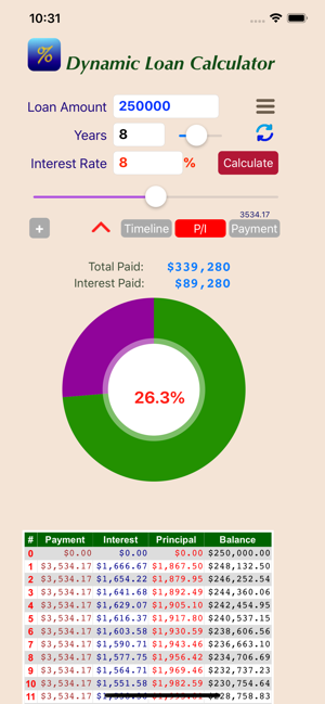 Dynamic Loan Calculator(圖2)-速報App