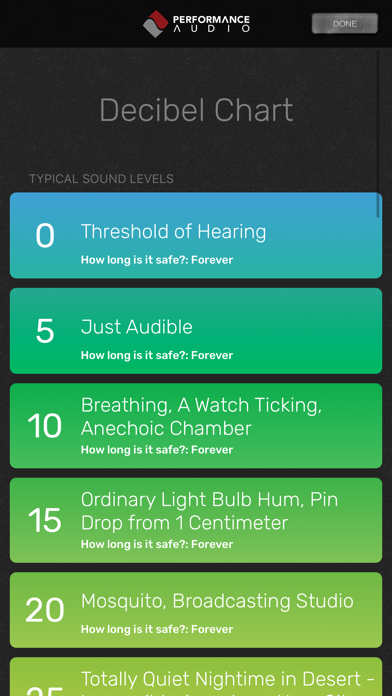 Decibel Meter Proのおすすめ画像5