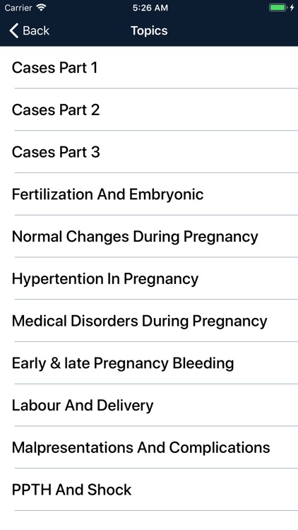 Obstetrics Cases And MCQs