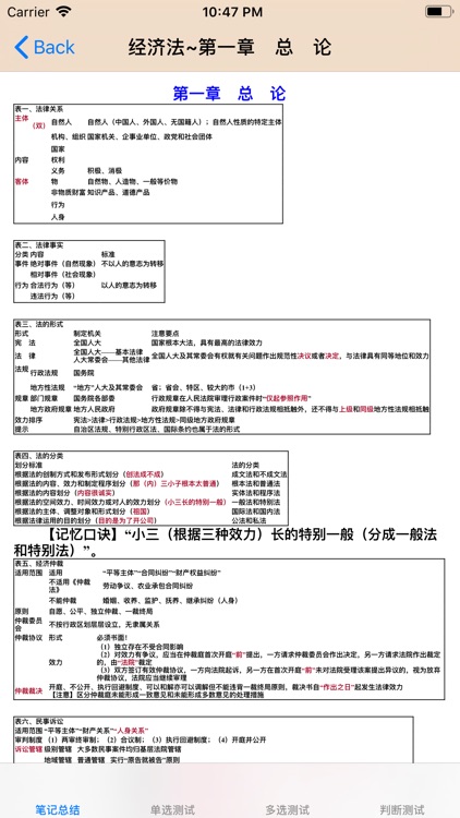 初级会计师考试大全