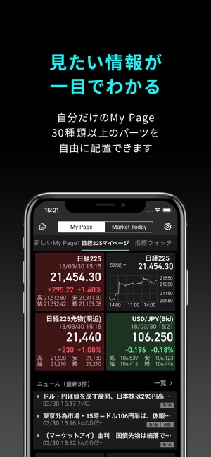 Ispeed 楽天証券の株アプリ En App Store