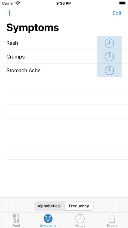 Food and Symptom Log