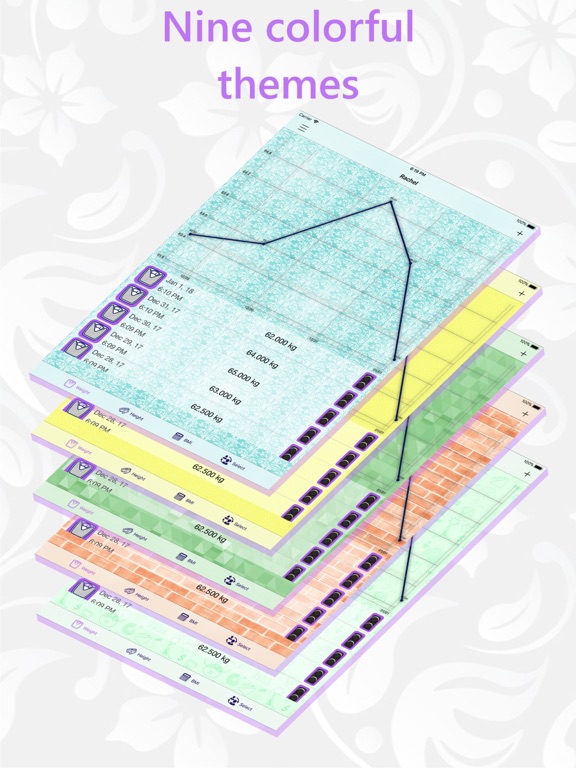 BMI calculator / calculate BMR screenshot 4