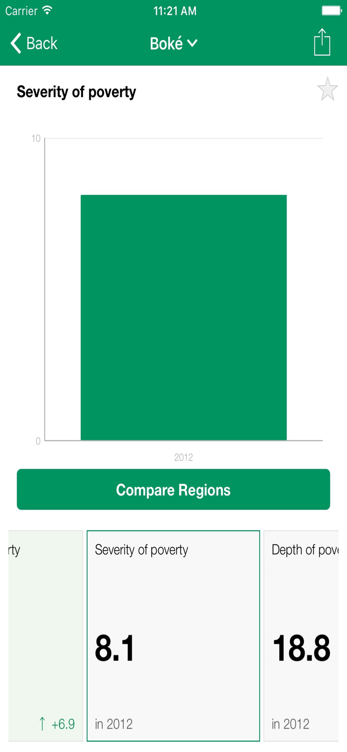 Guinea Executive Monitor