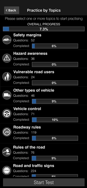 Drivers Ed: DMV Permit Test(圖3)-速報App