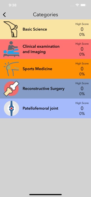 Knee Quiz (EN)