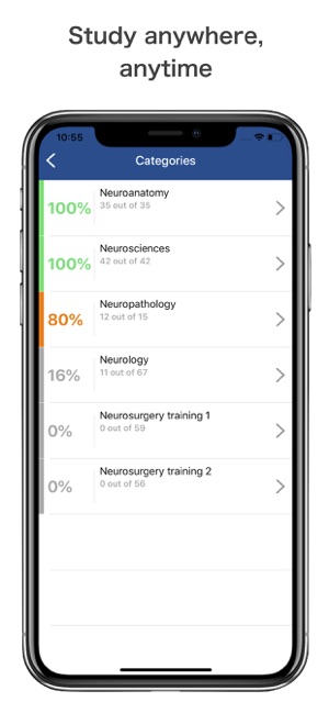 NEUROSURGERY Exam Prep 2020(圖4)-速報App