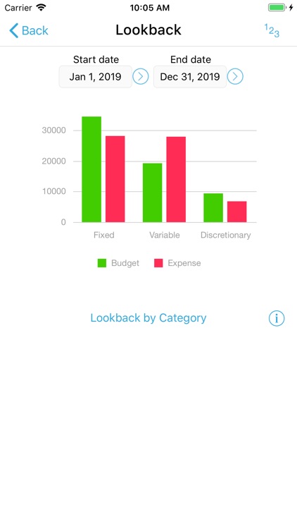 HomeBudget Lite (w/ Sync) screenshot-6