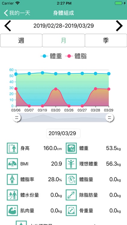 iCareAI健康智能 screenshot-3