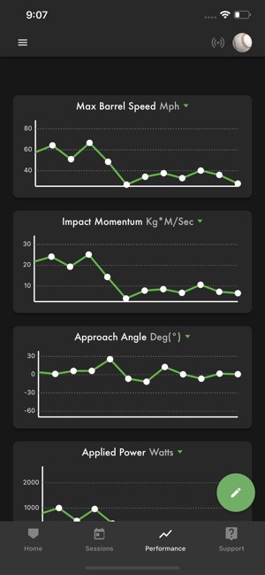 SwingTracker(圖4)-速報App