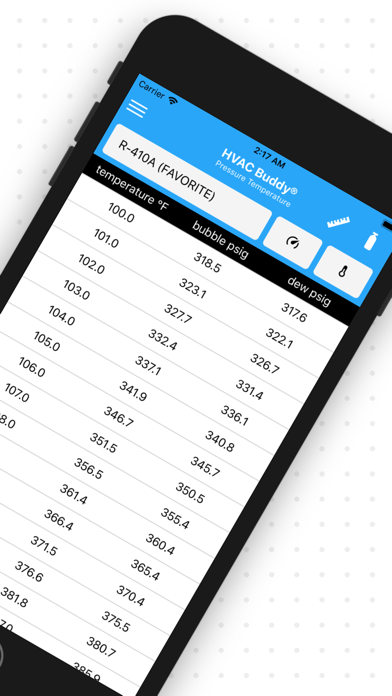 How to cancel & delete HVAC Buddy® Press Temp from iphone & ipad 2