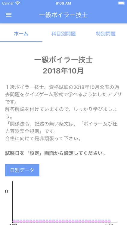 一級ボイラー技士 2018年10月