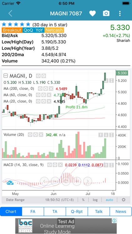 StockHunter - KLSE ( Bursa )