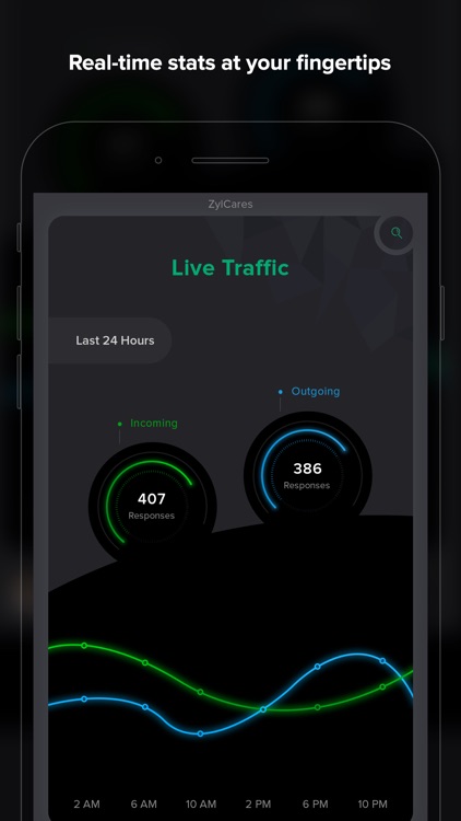 Radar for Zoho Desk