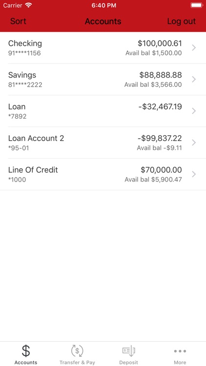 Campbell Empl Fed Credit Union