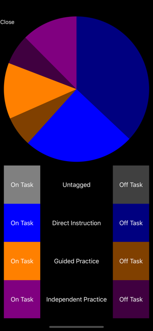 On Task 2(圖9)-速報App