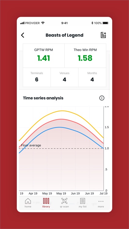 ReelScan