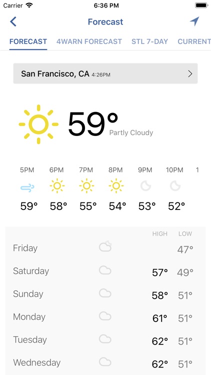 KMOV Weather - St. Louis