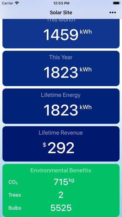 Solar Watch for SolarEdge screenshot-4