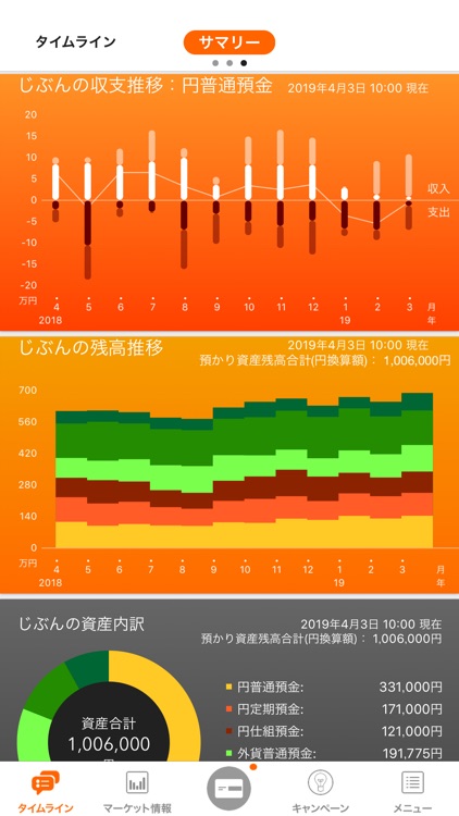 じぶん銀行アプリ screenshot-5