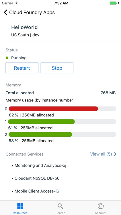 IBM Cloud Apps