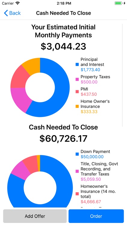 Army & Roche LLC