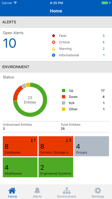 How to cancel & delete Oracle Management Cloud Mobile from iphone & ipad 1