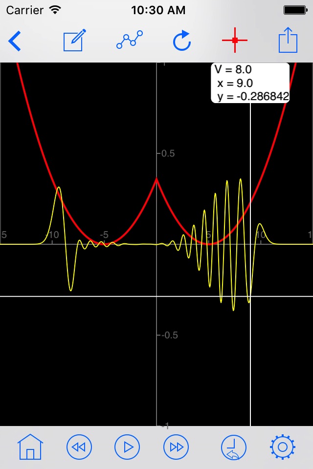 Quantum Wave in a Box screenshot 4