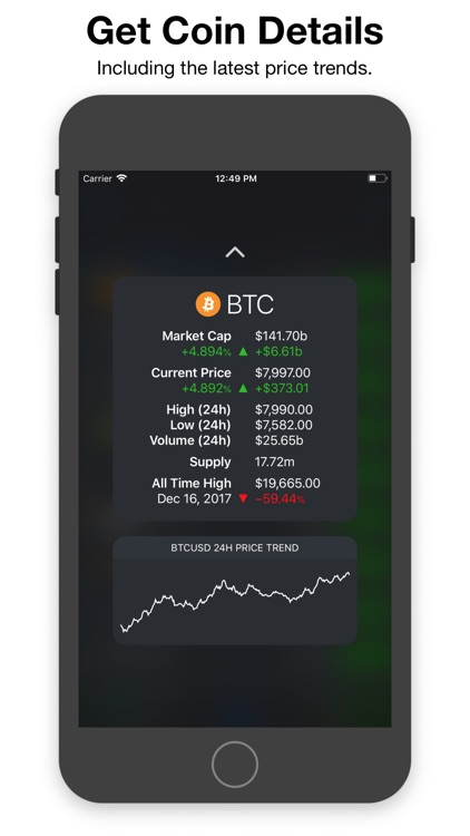 CryptoPal - Bitcoin Tracker screenshot-4