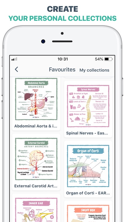 MEDizzy - Medical Community screenshot-4