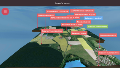 Distribuční soustava 3D screenshot 3