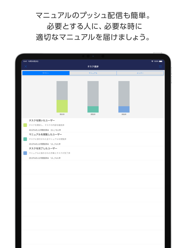 Teachme Biz for iPad(圖5)-速報App