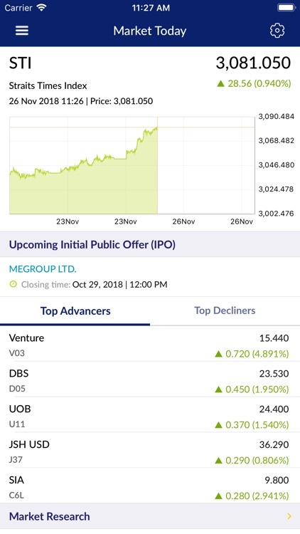 SGX Mobile