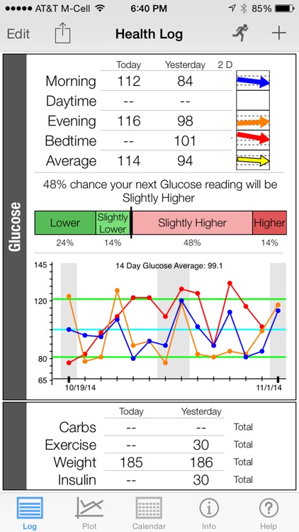 Health Stats Log