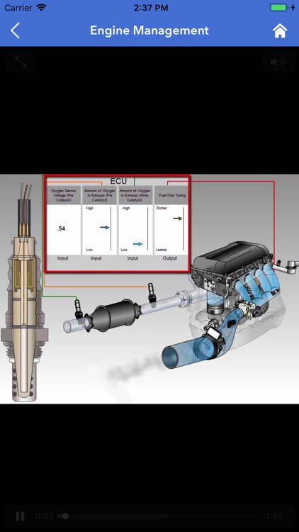 Arnel Service Centre screenshot-3