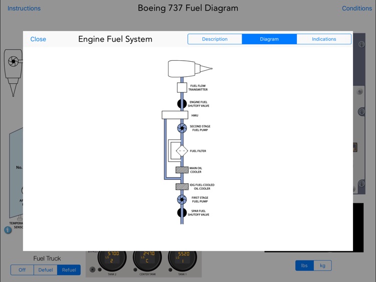 Boeing 737 Fuel System screenshot-3