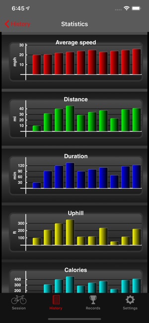 Fitmeter Bike - GPS Cycling(圖3)-速報App