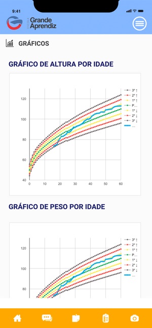 Escola Grande Aprendiz(圖5)-速報App