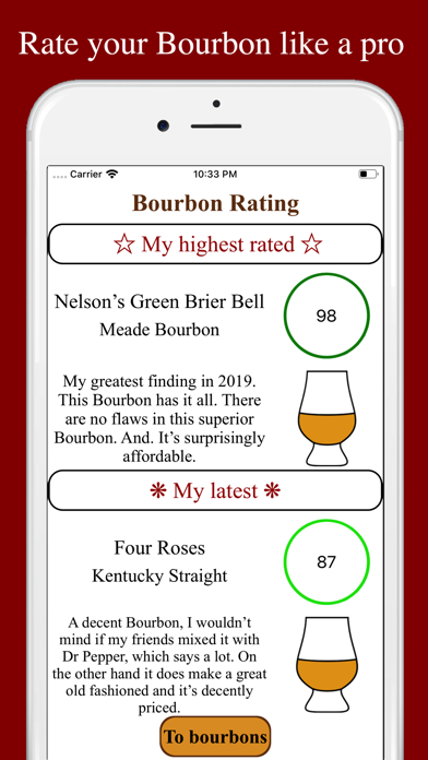 How to cancel & delete Bourbon Tasting from iphone & ipad 1