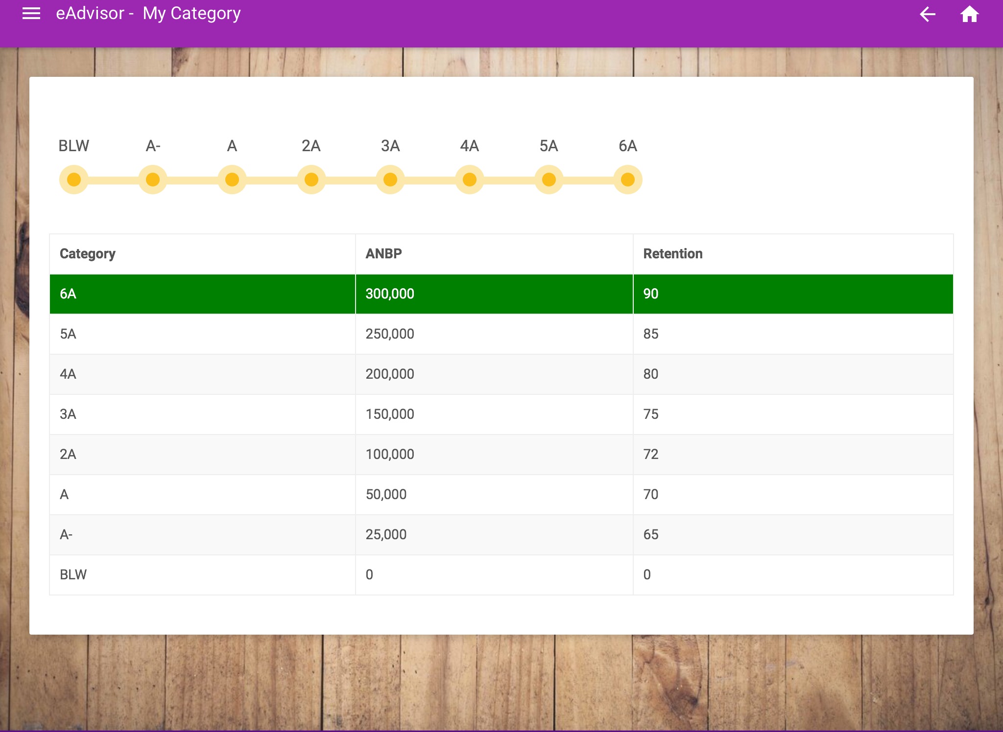 eAdvisor screenshot 4