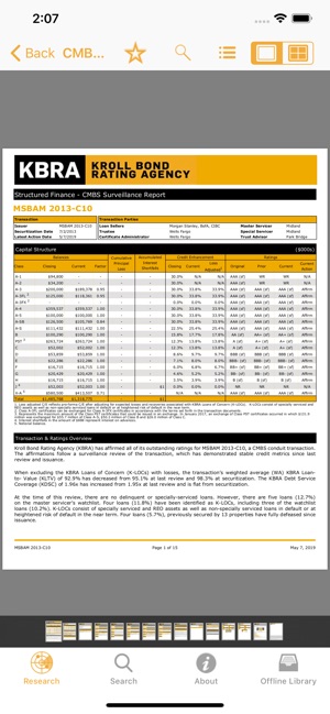 KBRA: Kroll Bond Rating Agency(圖3)-速報App